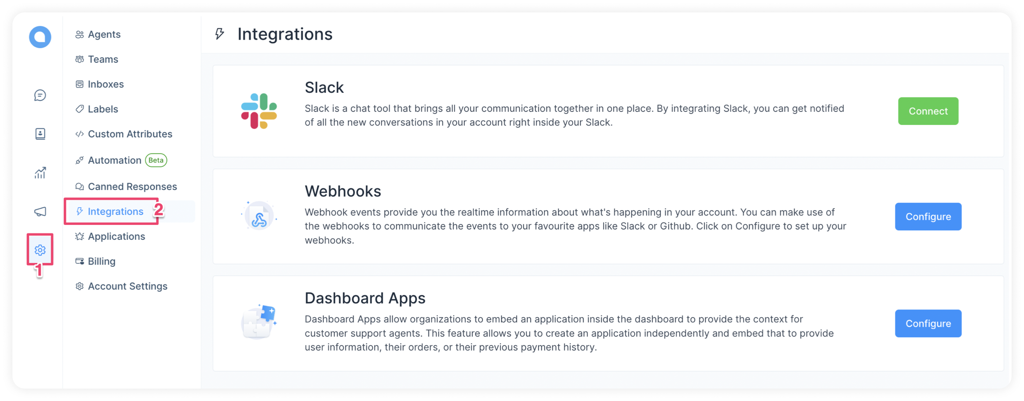 Voxsig Dashboard Home Screen